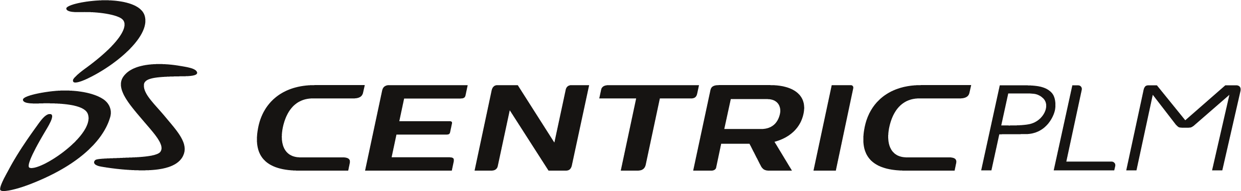 CENTRICPLM